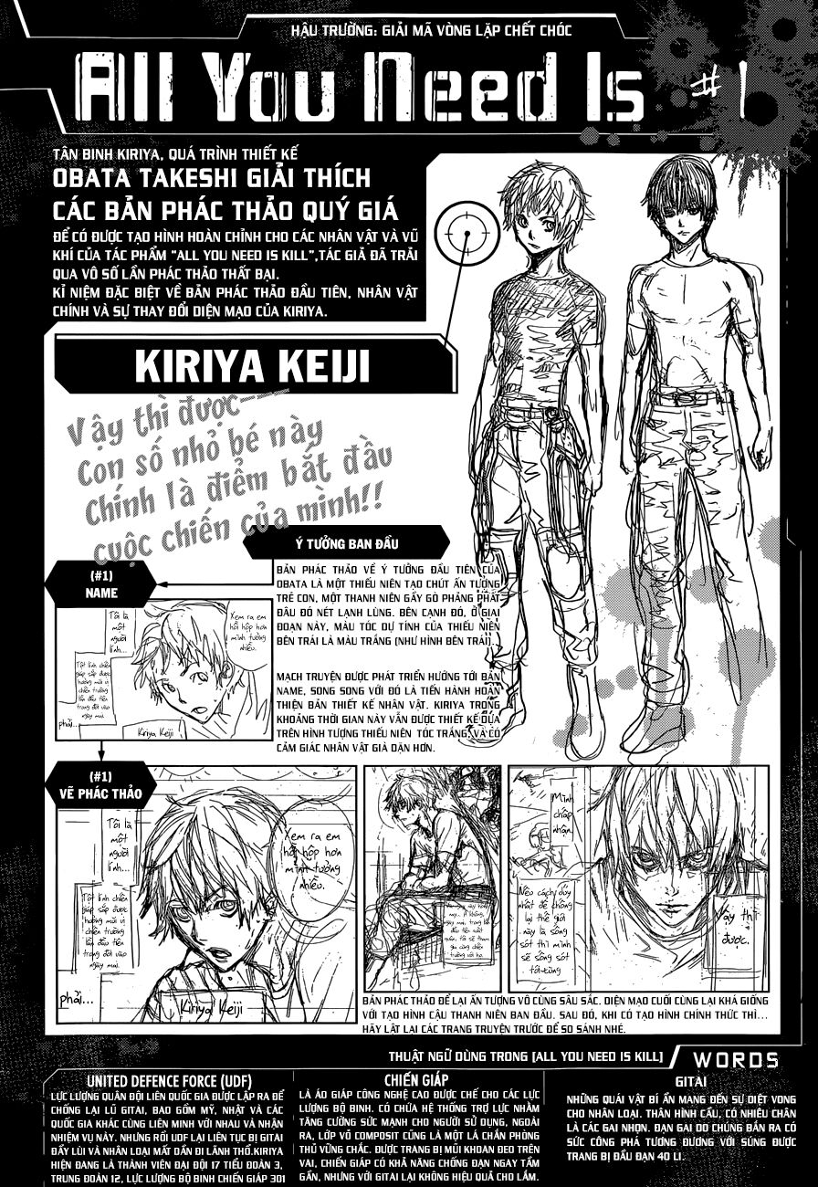 chết đi sống lại chapter 7.5 1