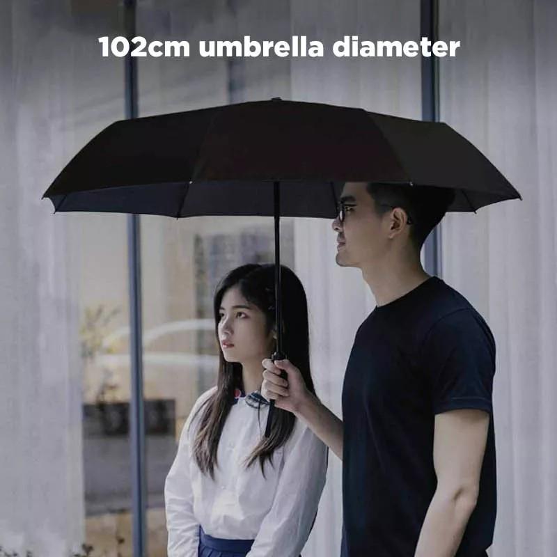 Dù Gấp Tự Động Che Mưa Nắng Xiaomi Mijia WD1