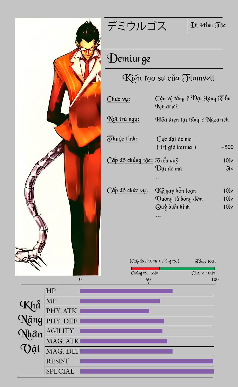 Khám Phá Thế Giới Game chapter 3.5 10