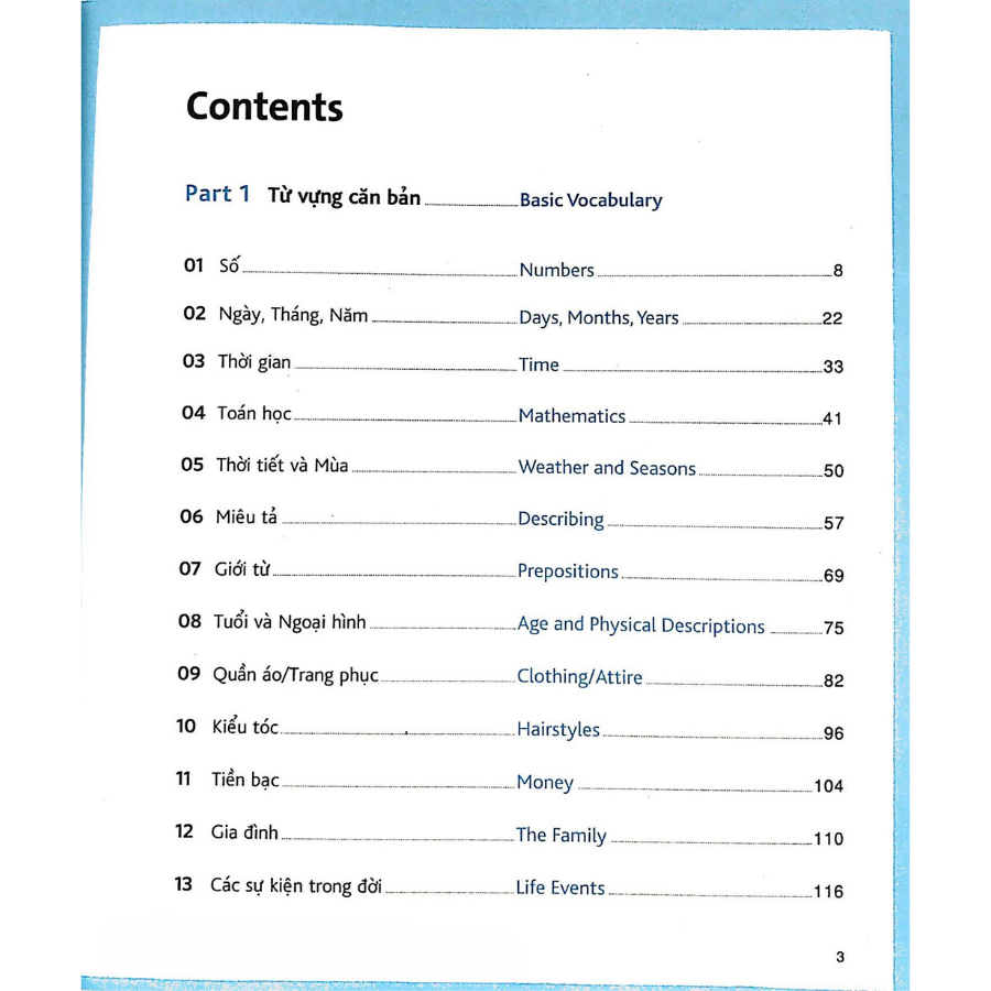 Sách Mind Map English - Học Tiếng Anh Theo Sơ Đồ Tư Duy (Kèm CD Hoặc File MP3)