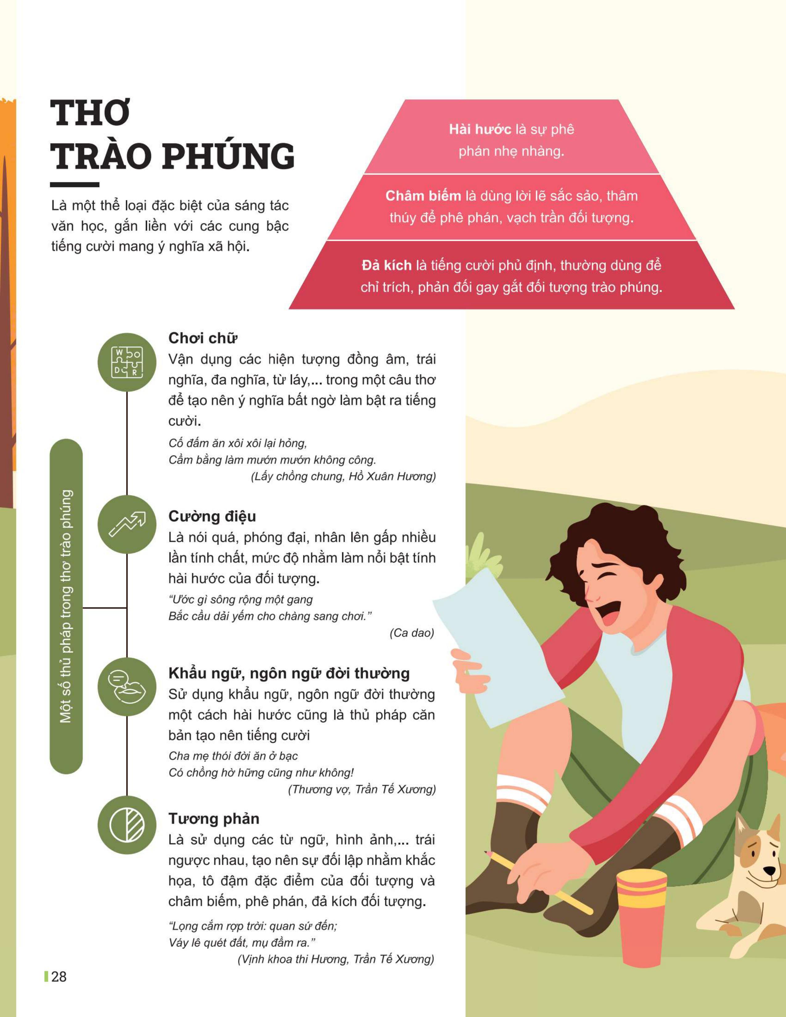 Đột Phá Tư Duy Ngữ Văn 8 Tập 2 (Theo Bộ Sách Cánh Diều) - Bản Quyền