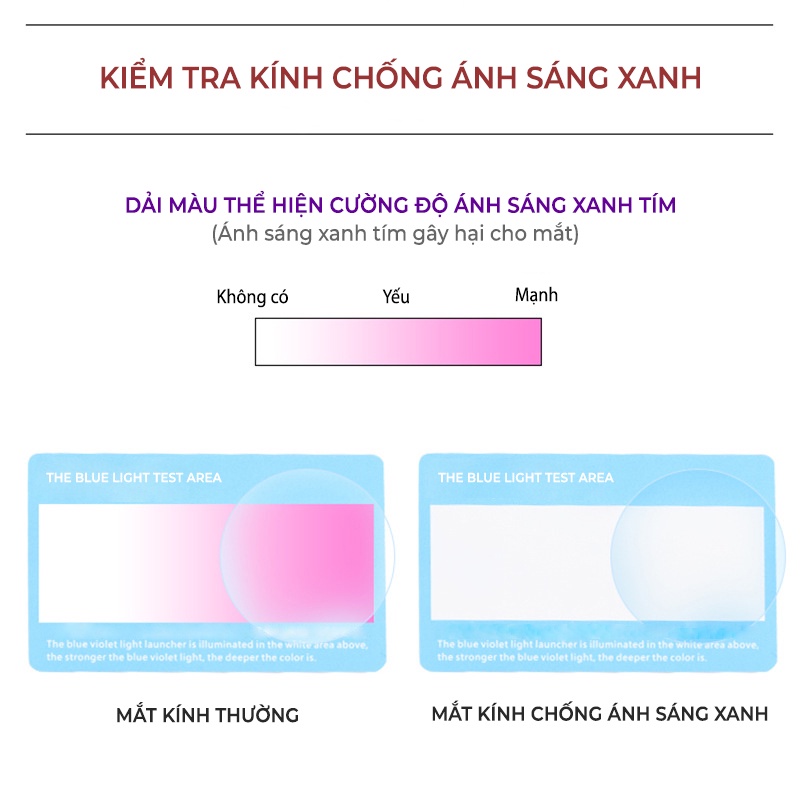 Bộ Test Ánh Sáng Xanh, Dụng Cụ Chuyên Dụng Kiểm Tra Mắt Kính Chống Tia Sáng Xanh APK079