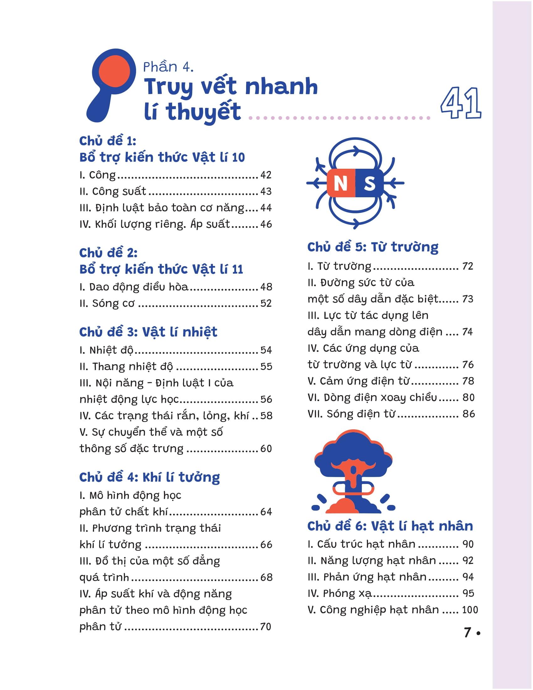 Sách - P.H.A.O - Pro Hacks For Academic Overload - Vật Lí - Ôn Luyện Thi Tốt Nghiệp THPT-ĐGNL