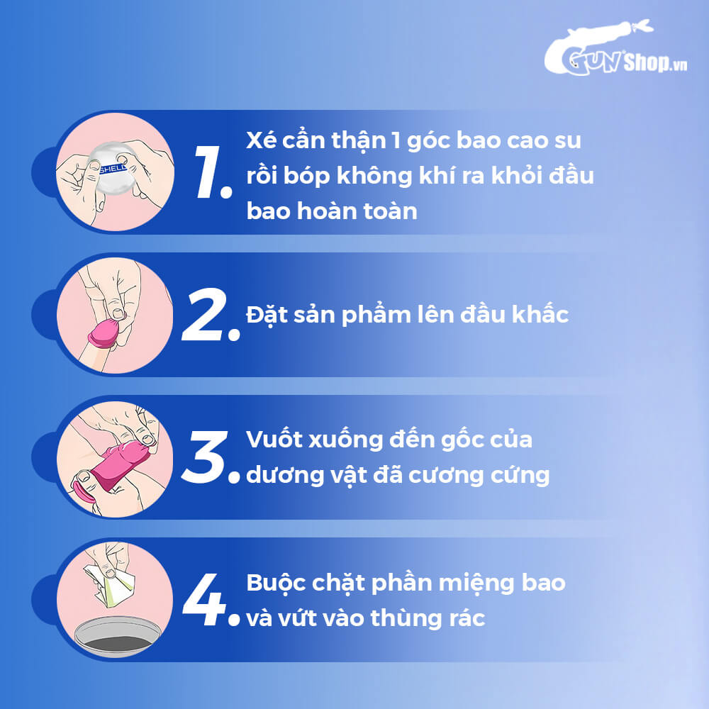 Bao cao su Shell Cool Prolong kéo dài thời gian, bạc hà mát lạnh - Hộp 3 cái