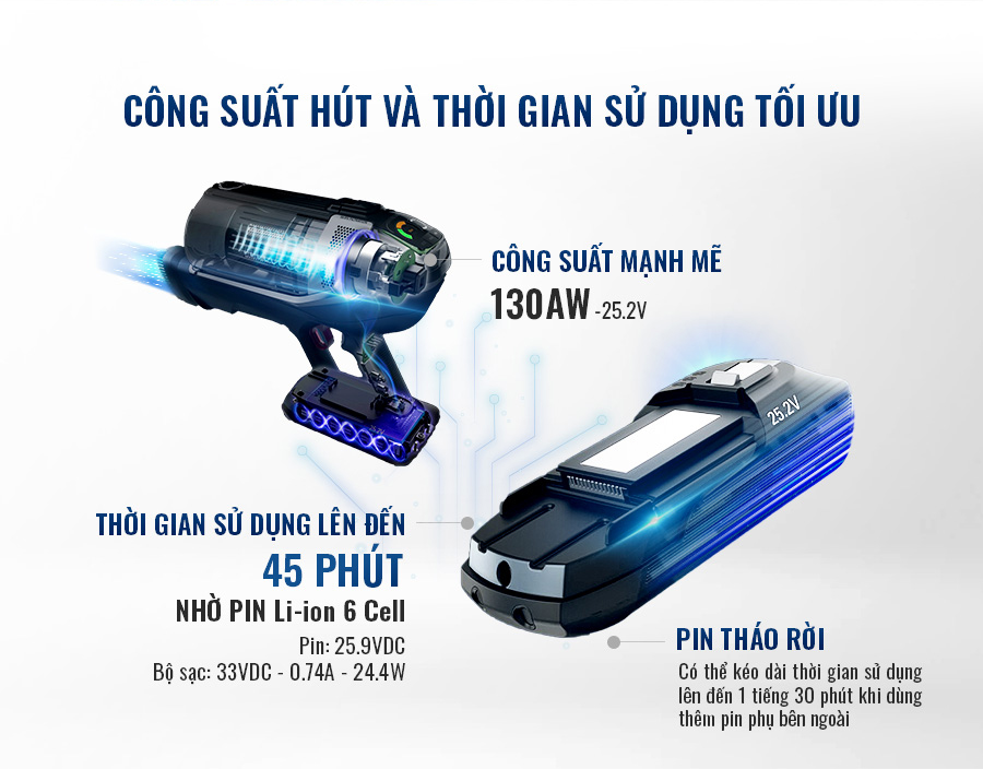 Máy hút bụi cầm tay không dây Tefal TY9890WO - Hàng chính hãng