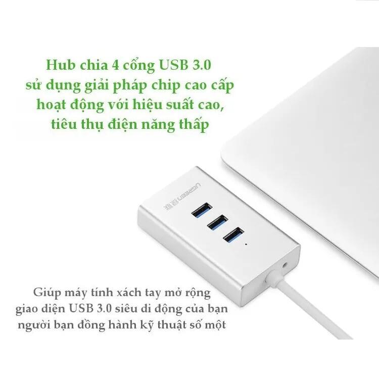 Ugreen UG30236CR126TK 1.5M Màu Trắng Bộ chia Hub USB 3.0 ra 4 cổng usb 3.0 cao cấp - HÀNG CHÍNH HÃNG