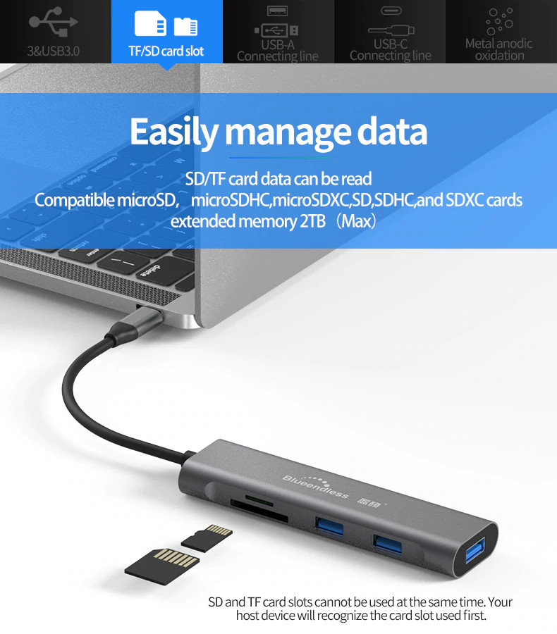 VINETTEAM HUB USB Type C Sang HDMI Blueendless 5 in 1  - Hàng Nhập Khẩu