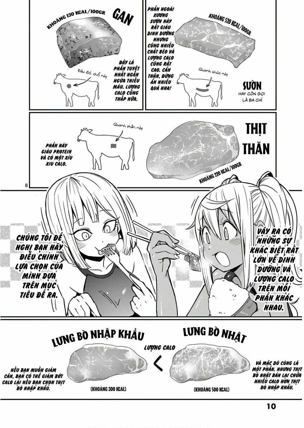 danberu na kiro moteru chapter 20 8