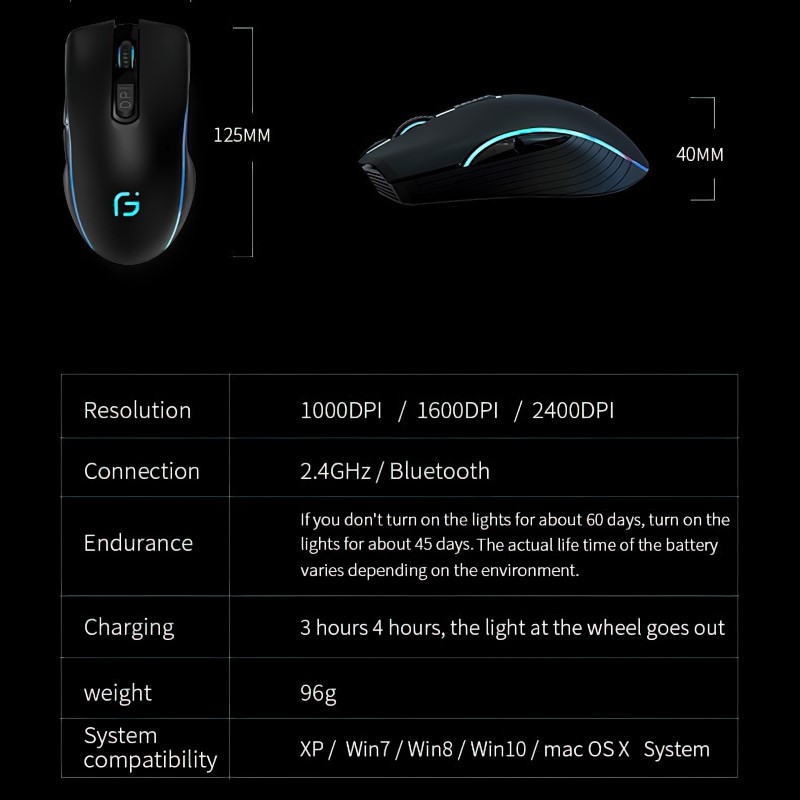 Chuột Không Dây GX9 - Bluetooth + Wireless 2.4G - Pin sạc - Chống ồn - hàng nhập khẩu