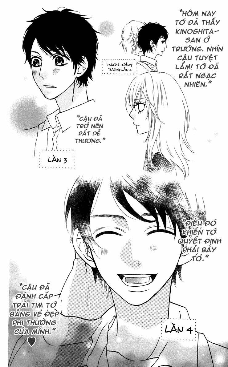 mairunovich chapter 3 15