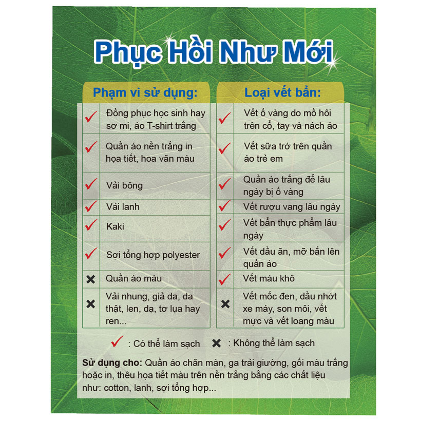 Combo 03 hộp Bột Tẩy Quần Áo Thiên Nhiên Baking Soda
