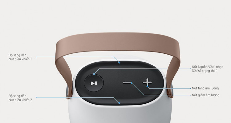 Dễ Dàng Điều Khiển