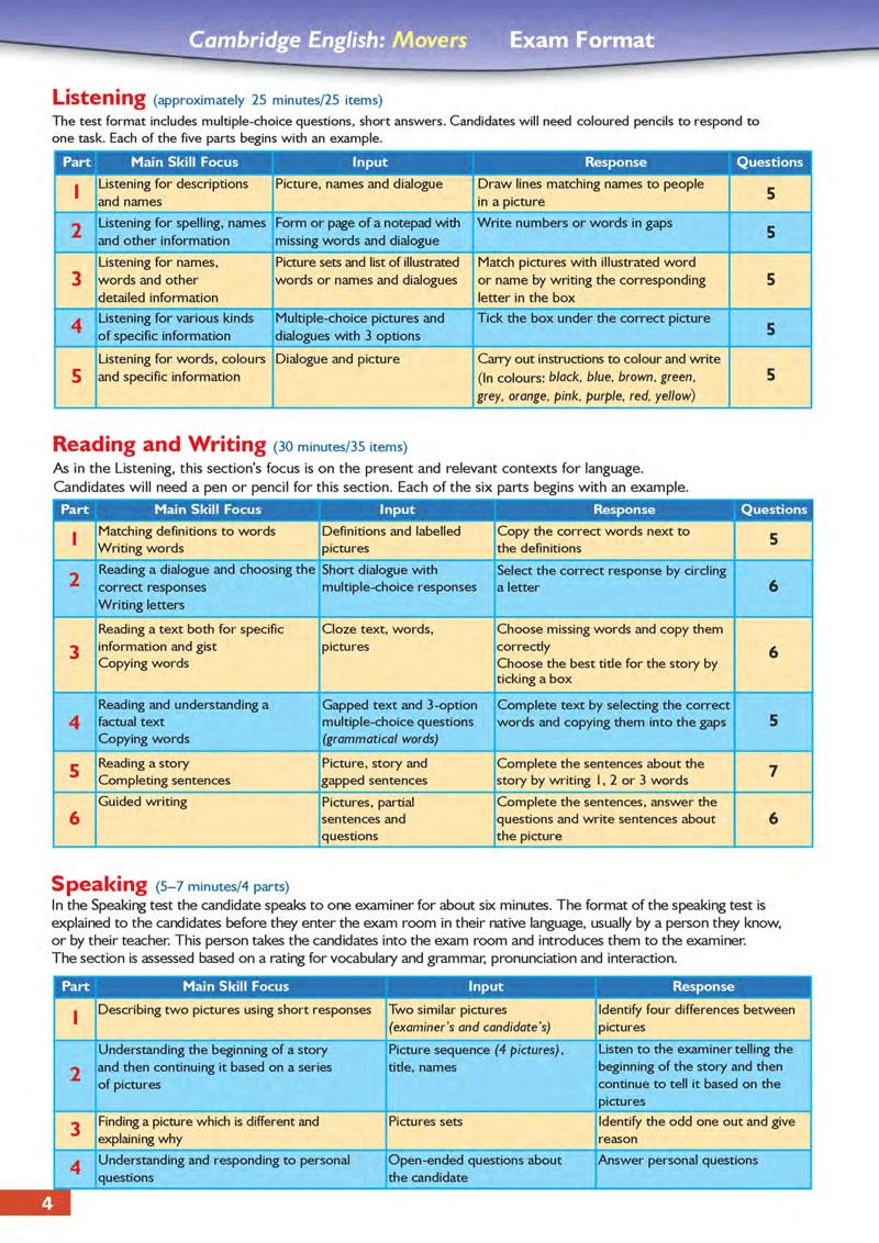 Succeed In Cambridge English: Movers 8