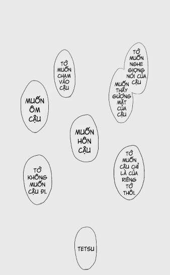 knb doujinshi - aokuroko short doujinshi collection chapter 1 6