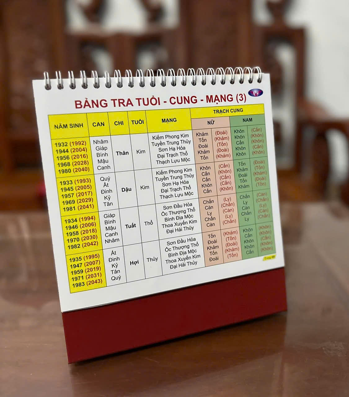 Lịch Bàn Âm - Dương (Xem ngày- Tra tuổi- Chọn việc)