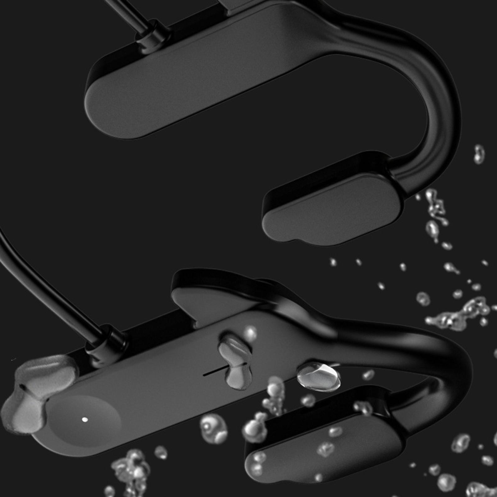 Open- Conduction Headphones Bluetooth 5.2 Lightweight for Home Box