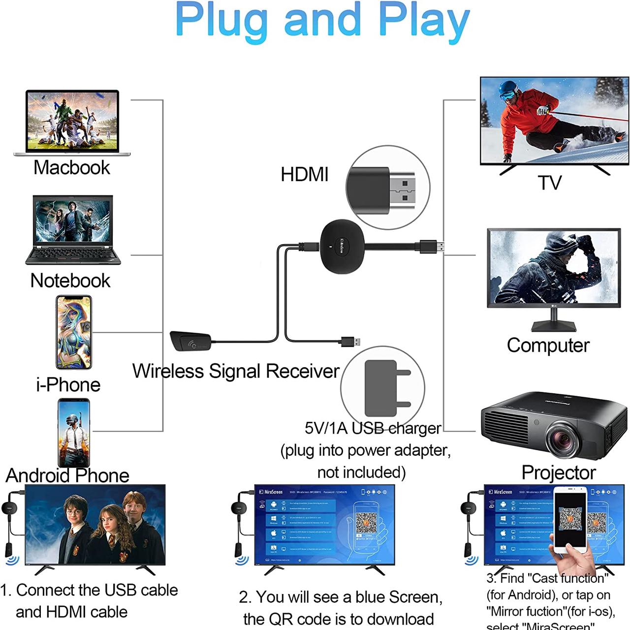 Thiết Bị Kết Nối HDMI Không Dây 2.4G 1080P Và 4K WiFi Cho iOS Android Laptop Và Phụ Kiện Thiết bị TiVi Streaming Ultra 4K hỗ trợ kết nối 2.4G - Truyền hình ảnh và video 4K - HDMI không dây