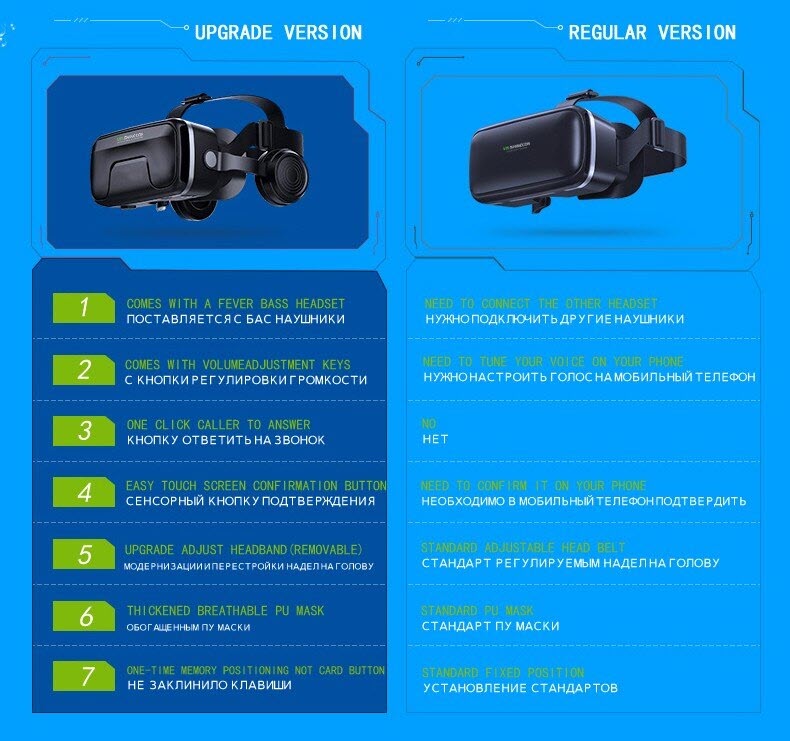 Kính thực tế ảo xem film 3D VR Shinecon 6.0 G04EA Dùng Cho Điện Thoại Từ 4.8 - 7.3 Inches - NEW VR Shinecon Headset Upgrade Version Virtual Reality Glasses - Hàng Chính Hãng