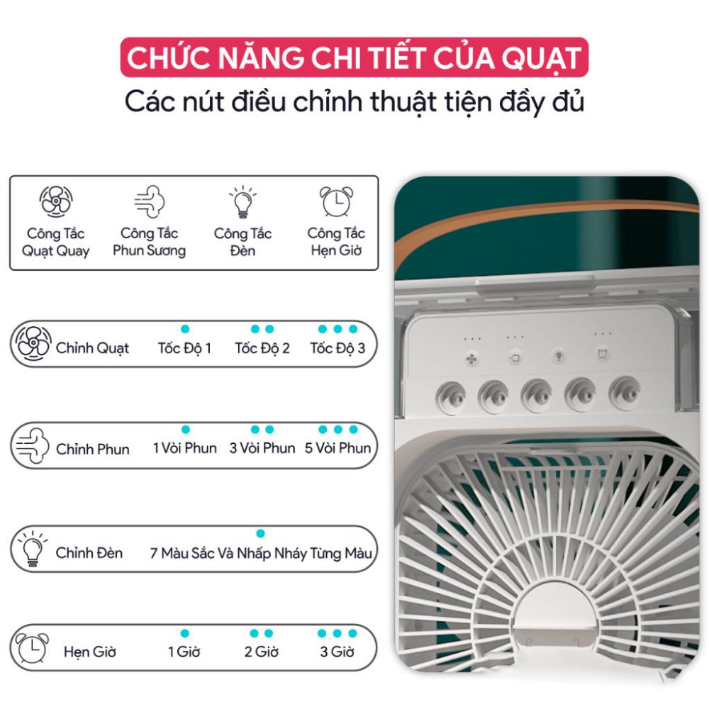 Quạt điều hoà mini, quạt hơi nước để bàn 3 chế độ gió dung tích bình chứa nước 600ml tích hợp đèn led, bảo hành 12 tháng