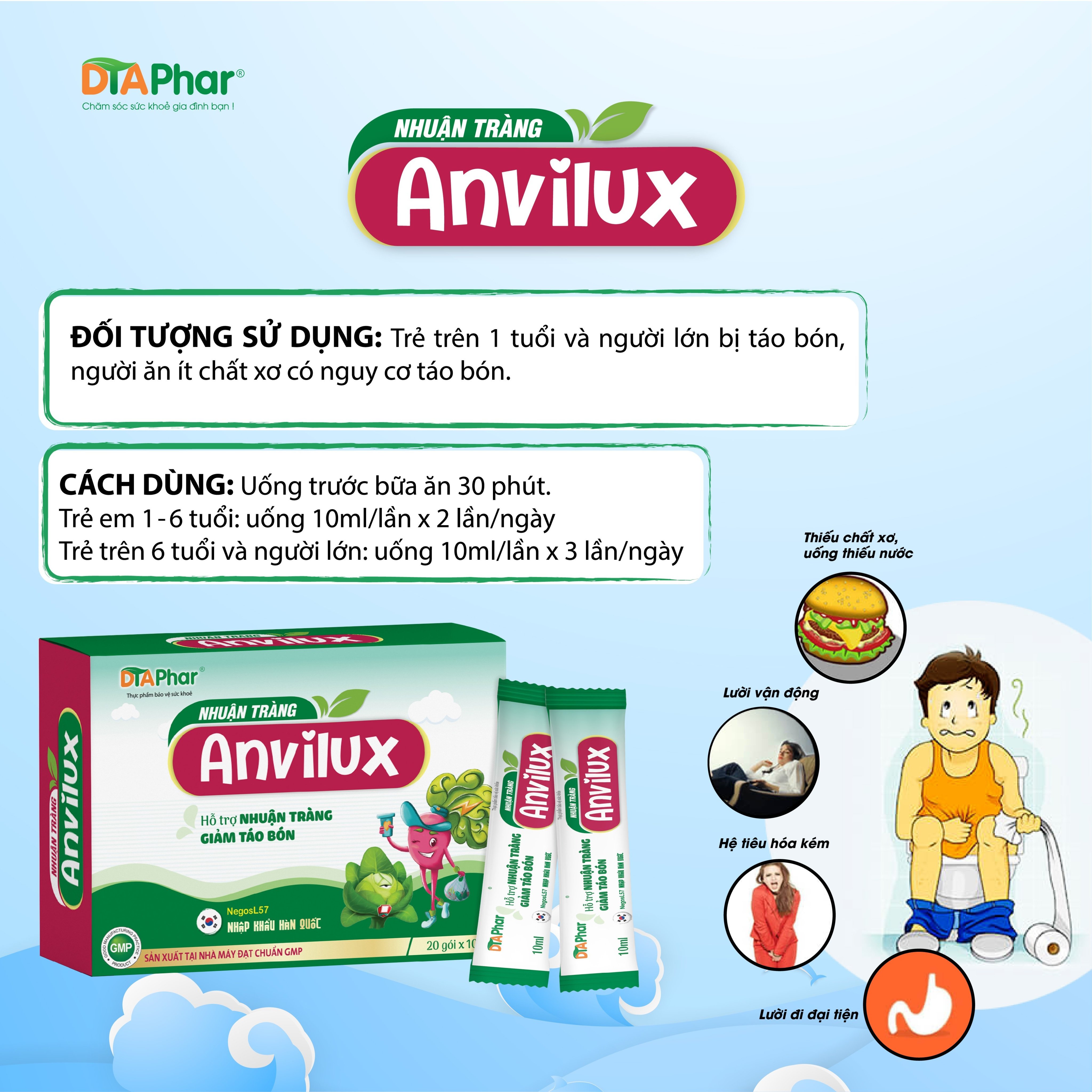 Siro Anvilux Hỗ trợ nhuận tràng giảm táo bón nguyên liệu nhập khẩu Hàn quốc 20 gói/10ml Tâm An Pharma