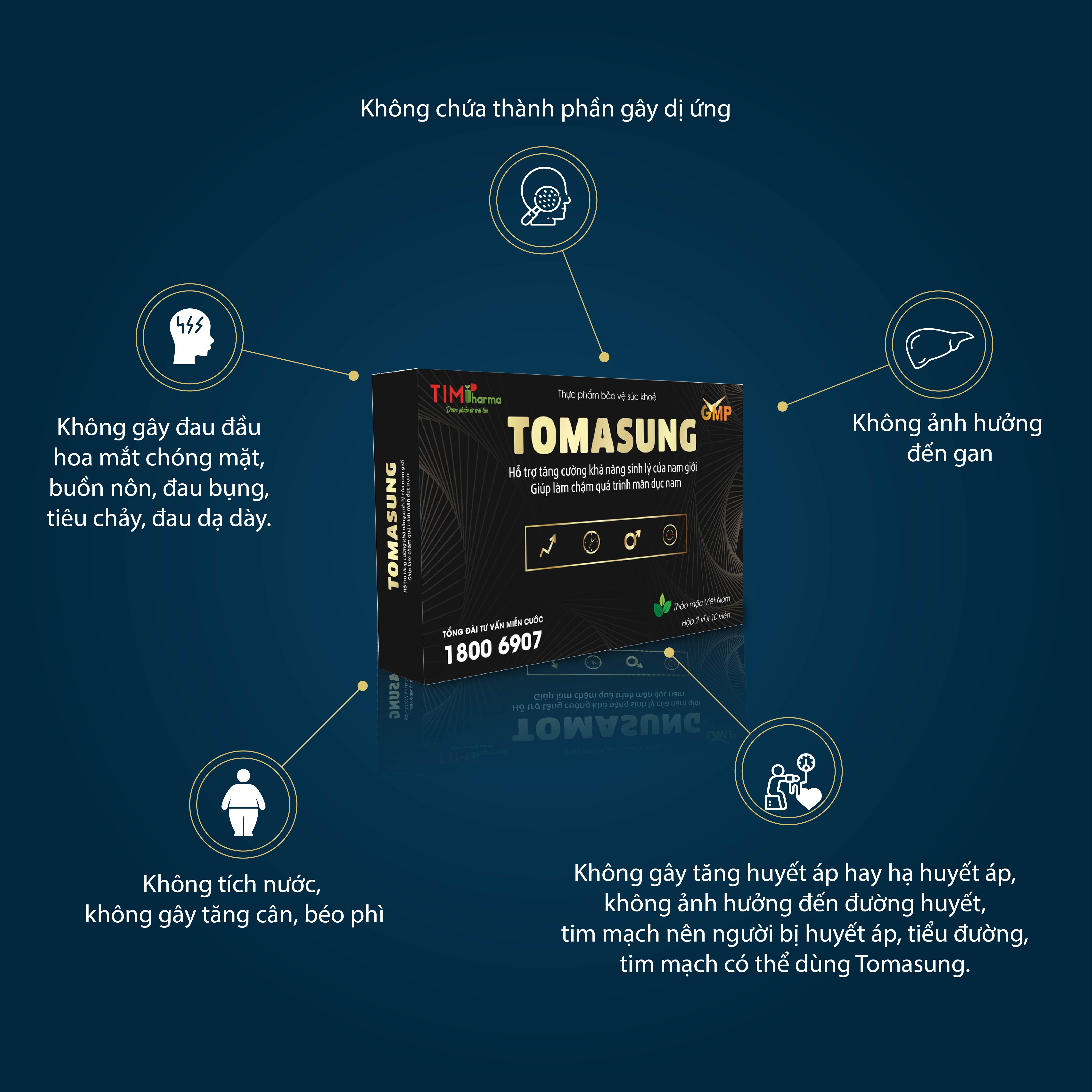 TPBVSK TOMASUNG – Hỗ trợ tăng cường khả năng sinh lý của nam giới, Giúp làm chậm quá trình mãn dục nam