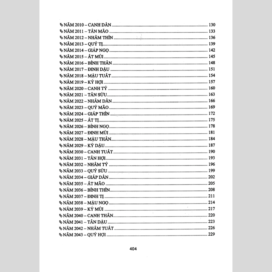 Lịch Vạn Niên Từ Năm 2000 - 2100