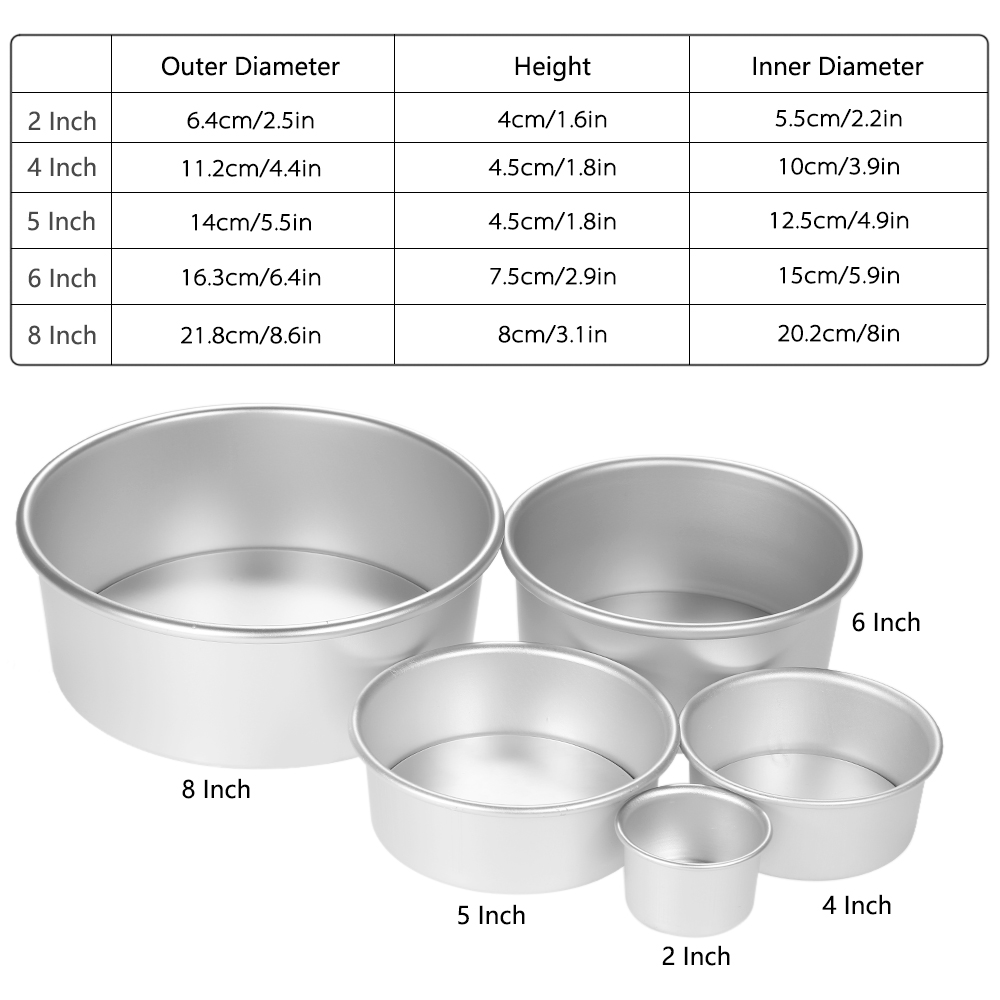 Khuôn nhôm tròn đế rời 15-20-25