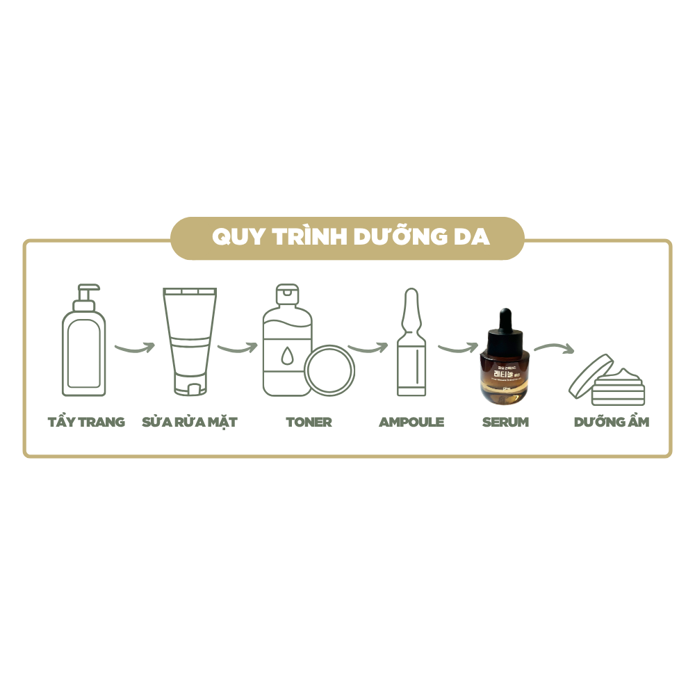 Serum Pime Remade Retinol hỗ trợ tái tạo da, dưỡng sáng, giảm thâm nám, chống lão hóa 30ml