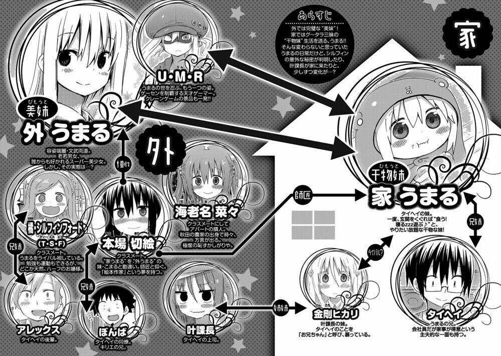 đứa em gái hai mặt chapter 162 5