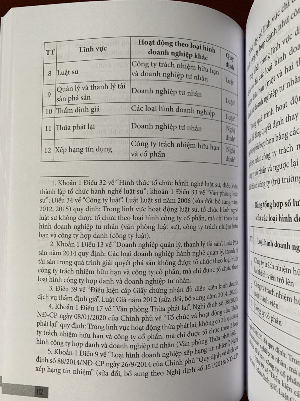 Sách Combo Kinh Doanh Sành Luật Và Cẩm Nang Pháp Luật Ngân Hàng Nhận Diện Những Vấn Đề Pháp Lý (Luật Sư Trương Thanh Đức - Trọng Tài Viên VAIC)