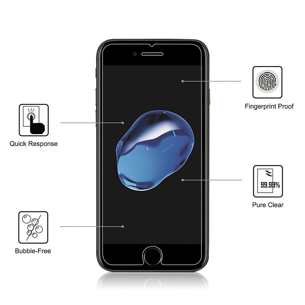 Tấm dán kính cường lực độ cứng 9H dành cho iPhone 6 - KLC01
