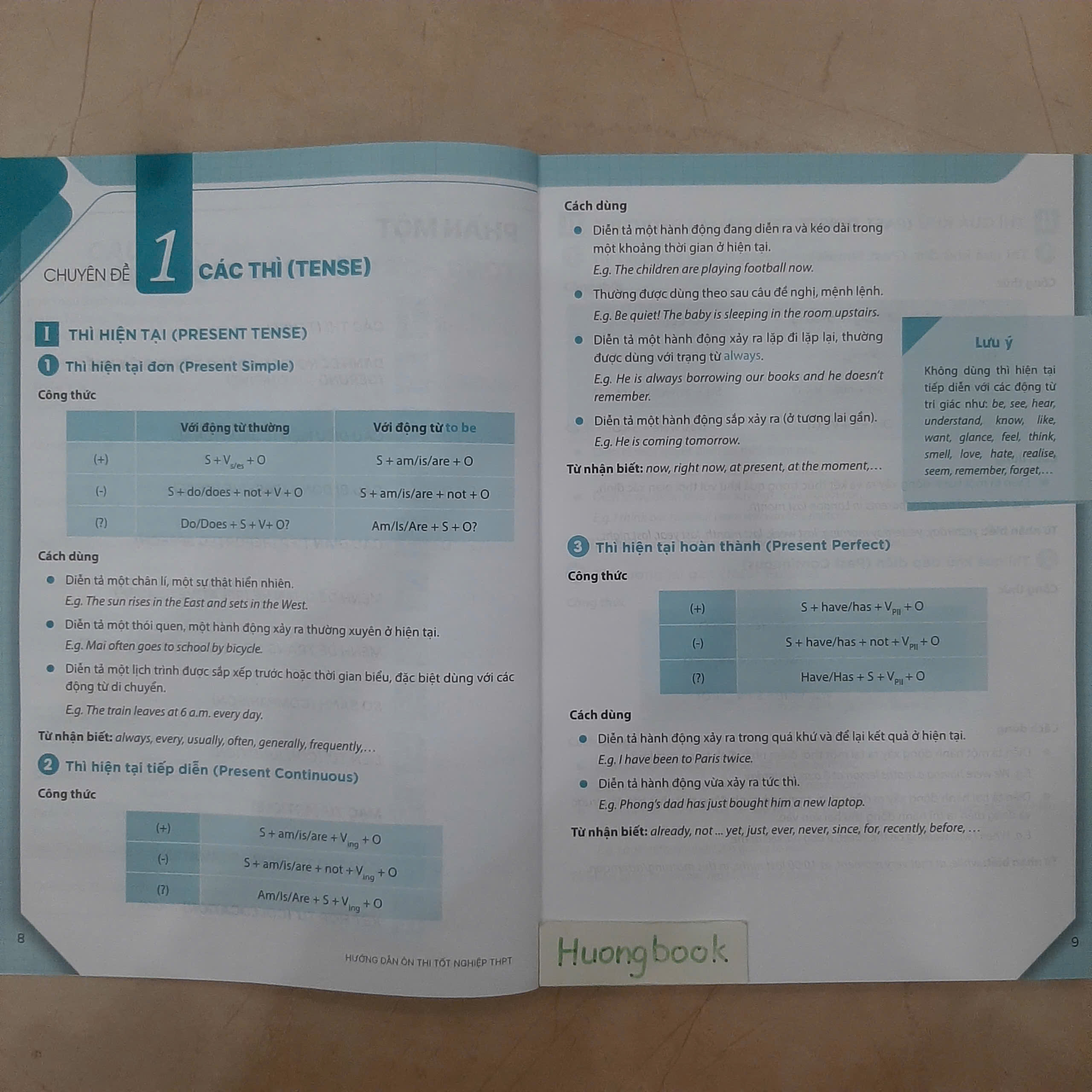 Sách - Hướng dẫn ôn thi tốt nghiệp Trung học phổ thông môn Tiếng Anh #huongbook