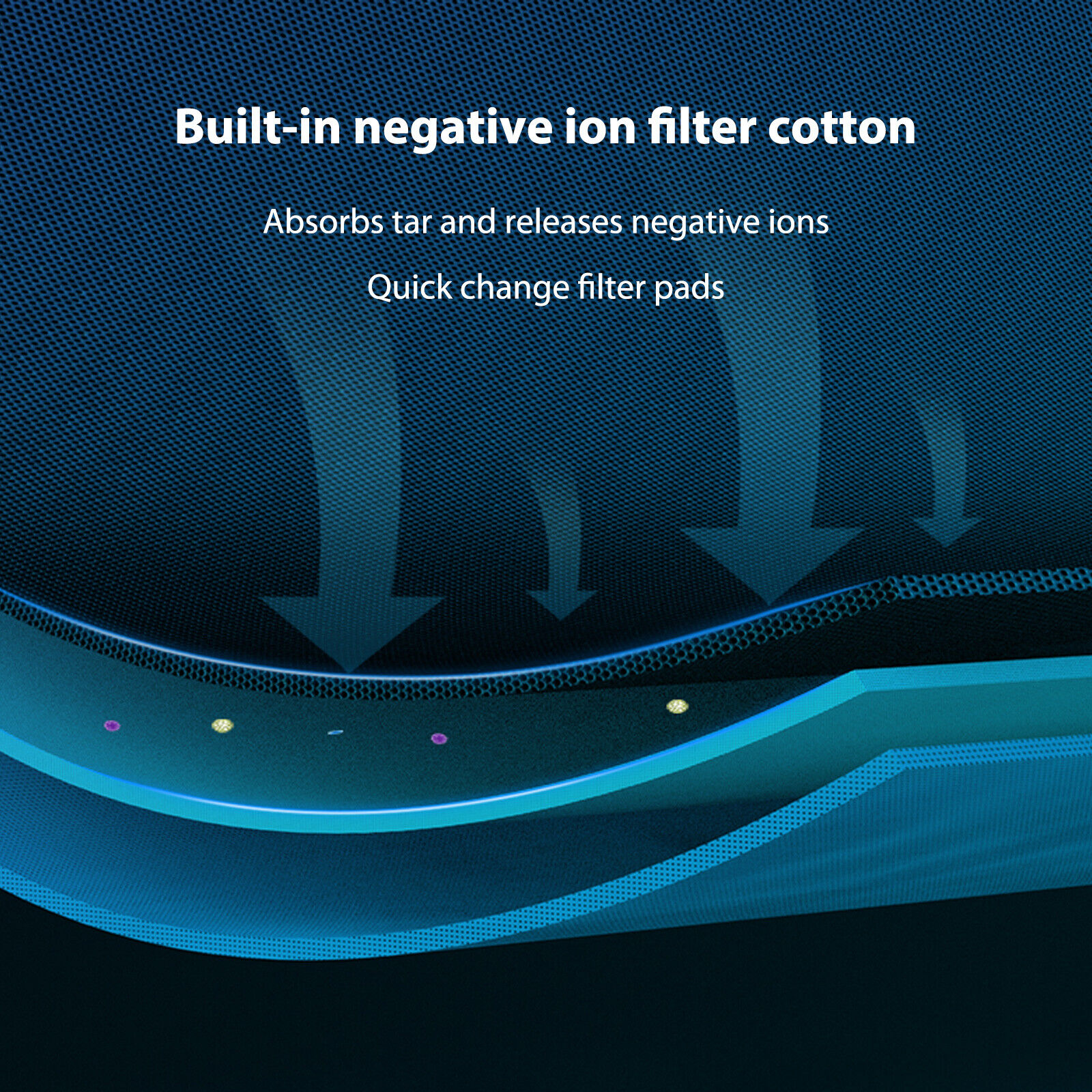 Gạt tàn không khói, khử mùi ion âm ô tô Electronic Air Purifier Ash Tray