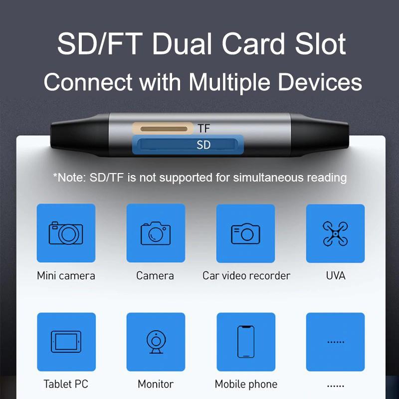 Đầu đọc thẻ nhớ đa năng tốc độ cao Baseus Lentil - Cabin Card Reader Space -Hàng Chính Hãng