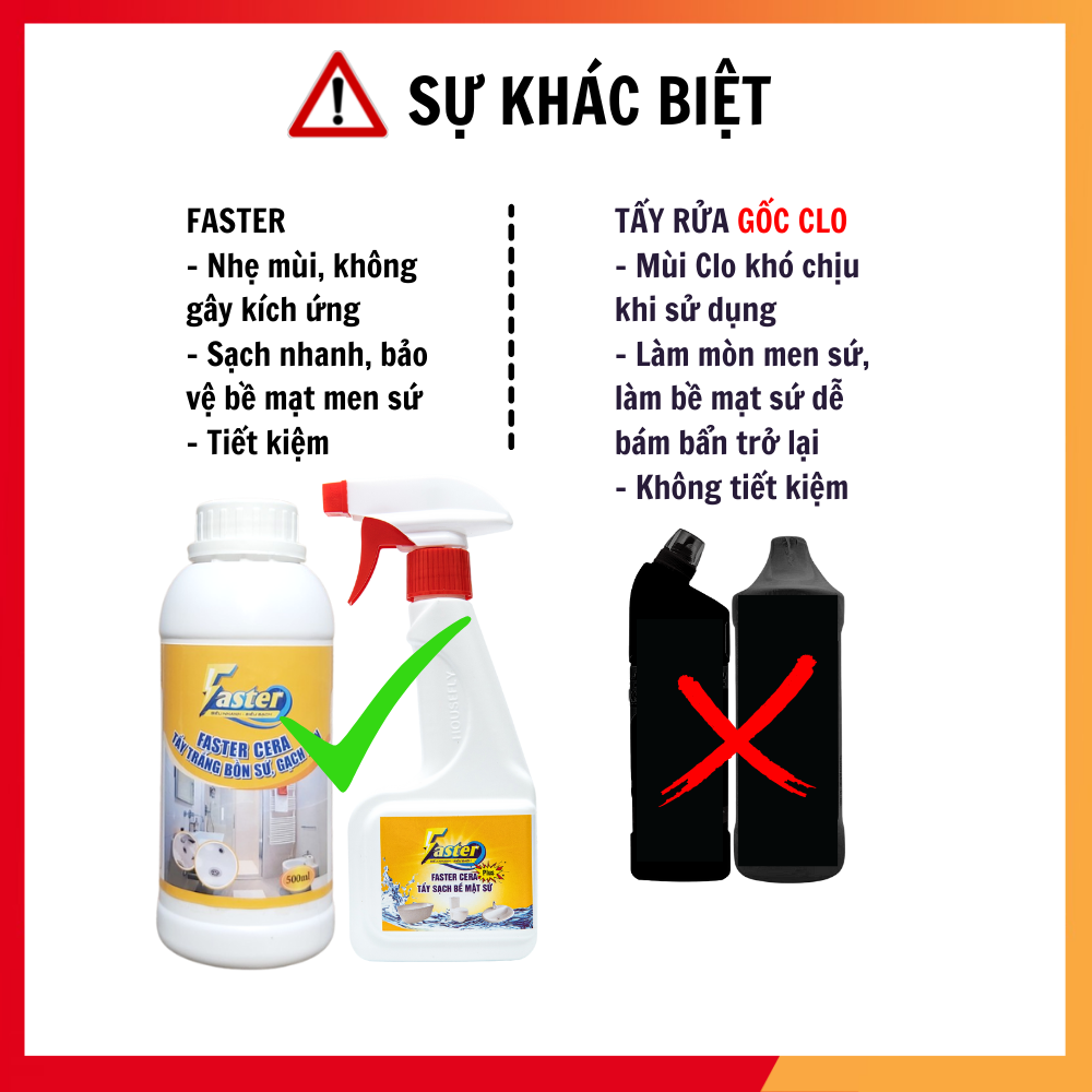 Combo Nước Tẩy Dầu Mỡ Bếp Gas, Vỉ Hút Mùi, Xoong, Nồi &amp; Tẩy Trắng Bồn Sứ, Gạch Nhà Vệ Sinh Faster 500ml