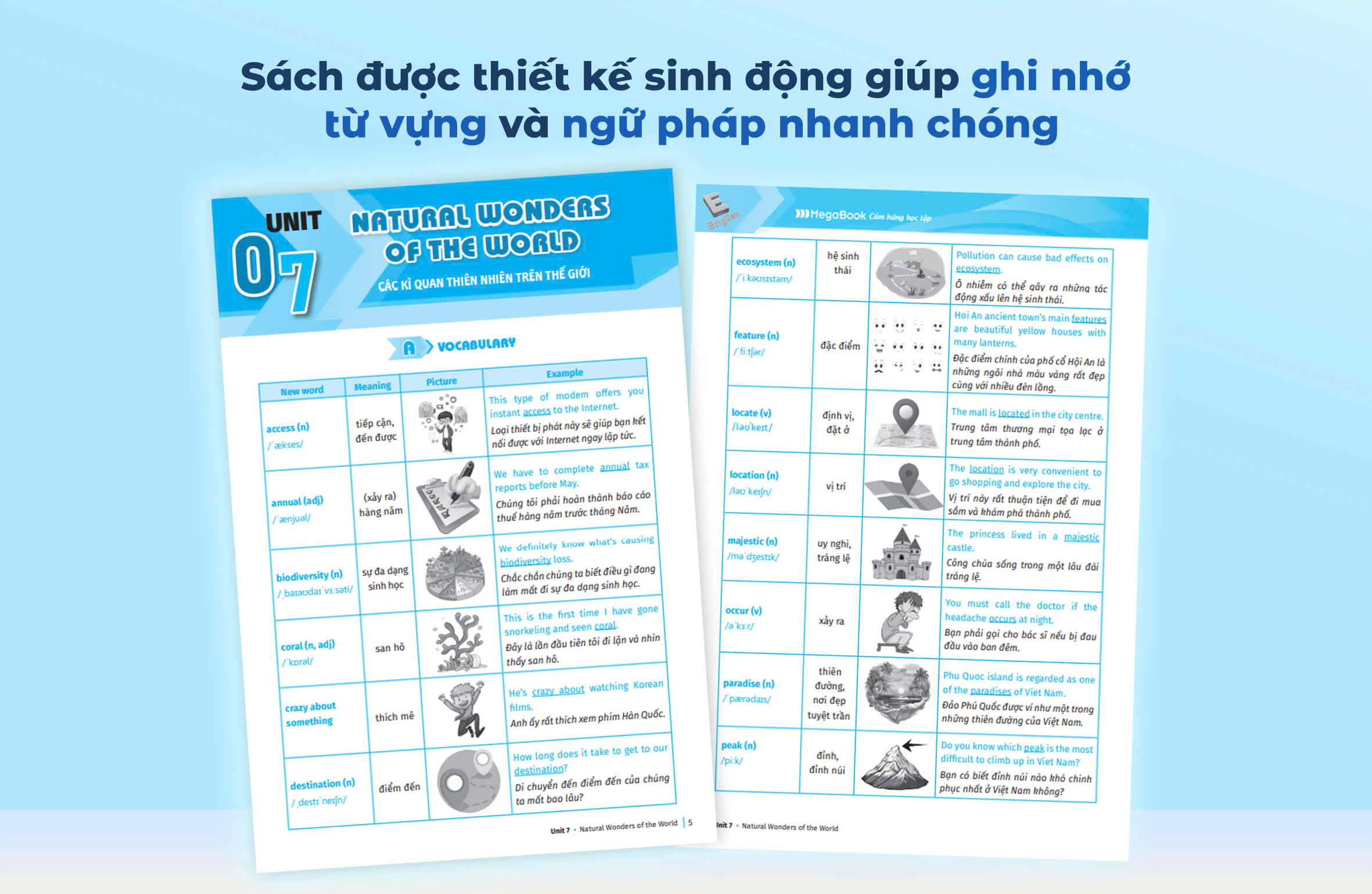 Luyện chuyên sâu ngữ pháp và bài tập tiếng anh Lớp 9 tập 2 (Global)