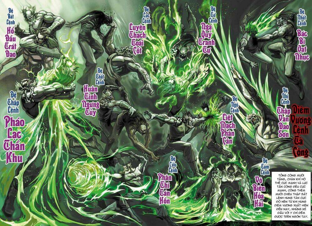 tân tác long hổ môn chapter 355 7