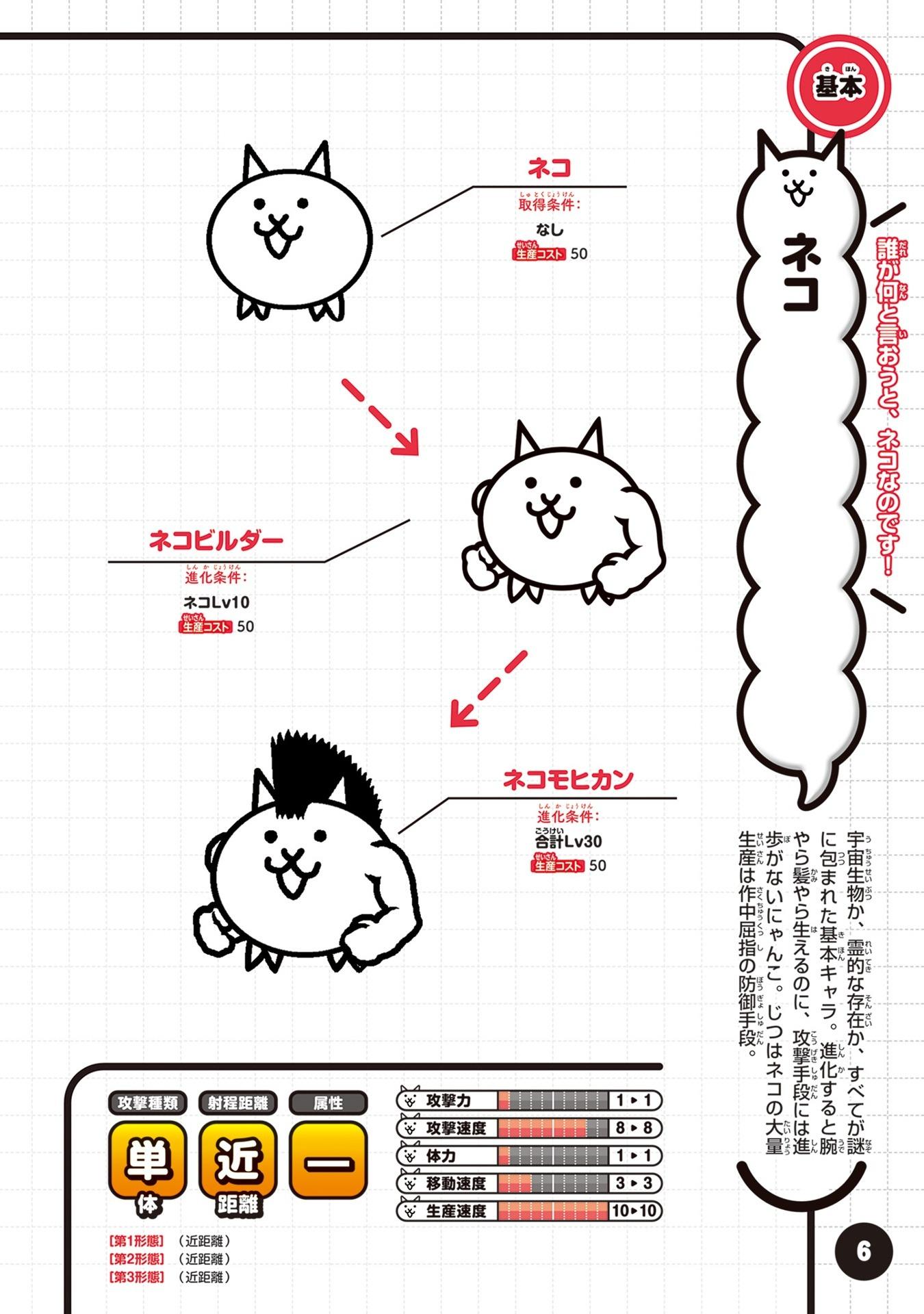 Sách ngoại văn: にゃんこ大戦争 にゃんこ生態リポート極盛 - Ni Yanko Dai Sensou Ni Yanko Seitai Ripouto Goku Mori