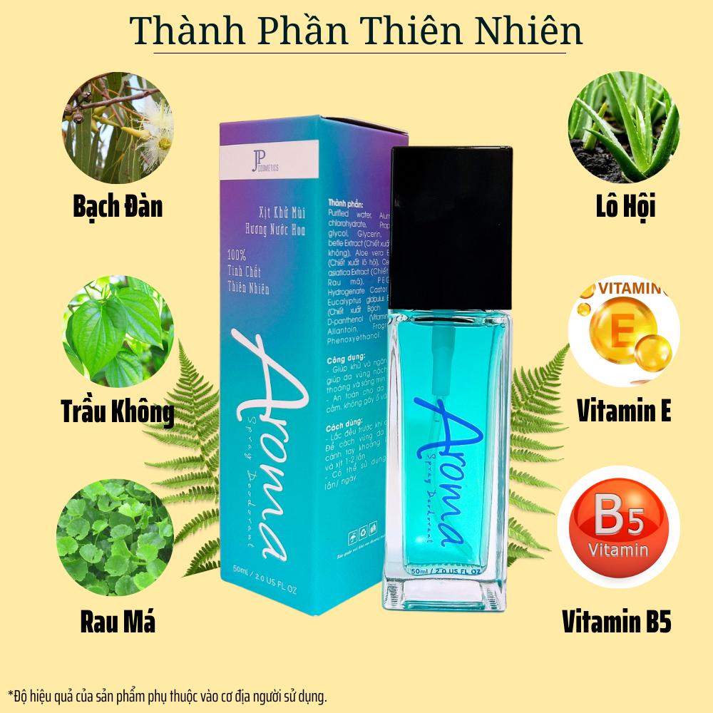 COMBO Xịt Khử Mùi Hôi Nách LARA CLEAR 40ml & AROMA 50ml, Khử Mùi Toàn Thân, Ngăn Tiết Mồ Hôi