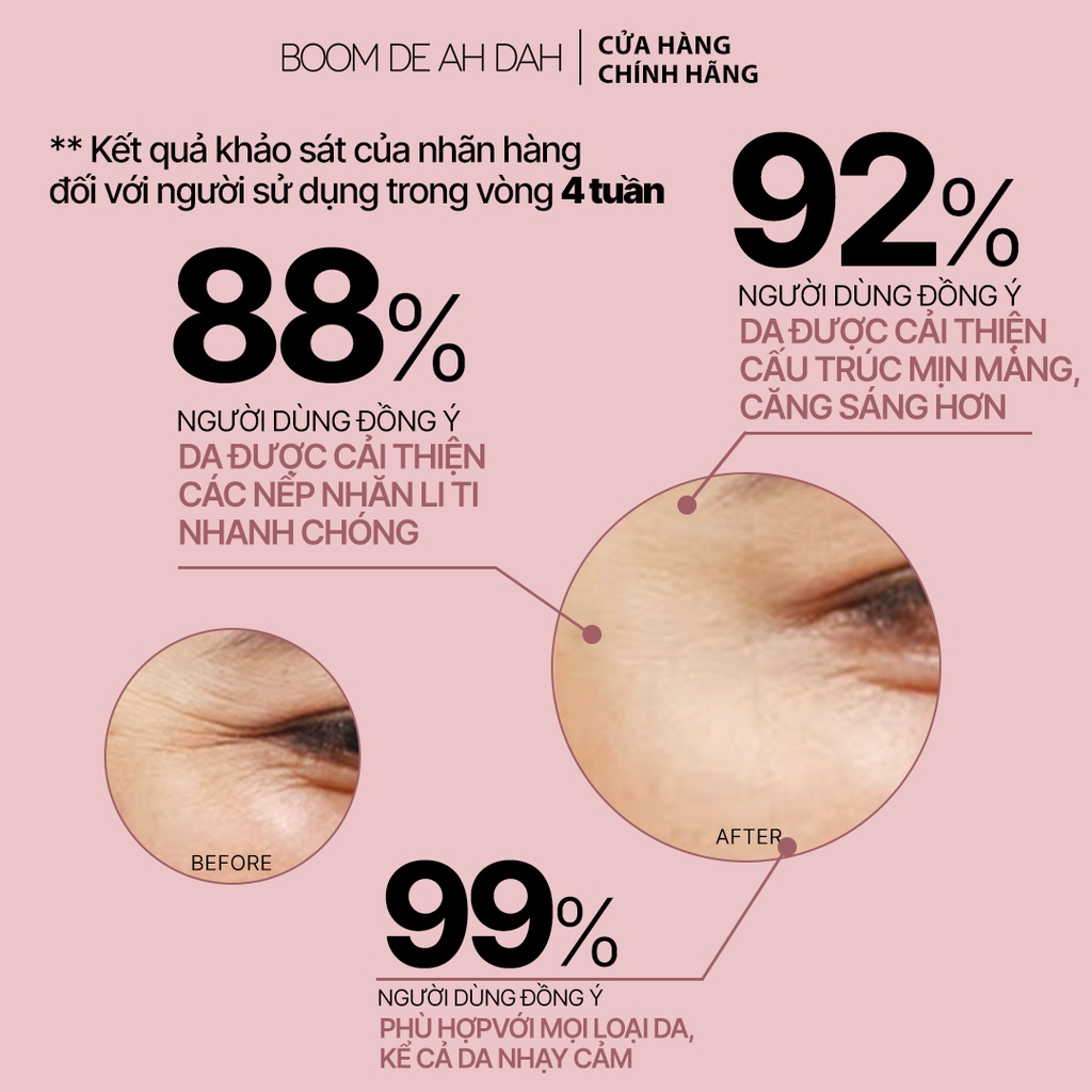 Serum Trẻ Hóa Căng Bóng Da Boom De Ah Dah Nước Hoa Hồng Damascena 51% + Dầu hạt Mắc Ca 4% Ampoule 50ml