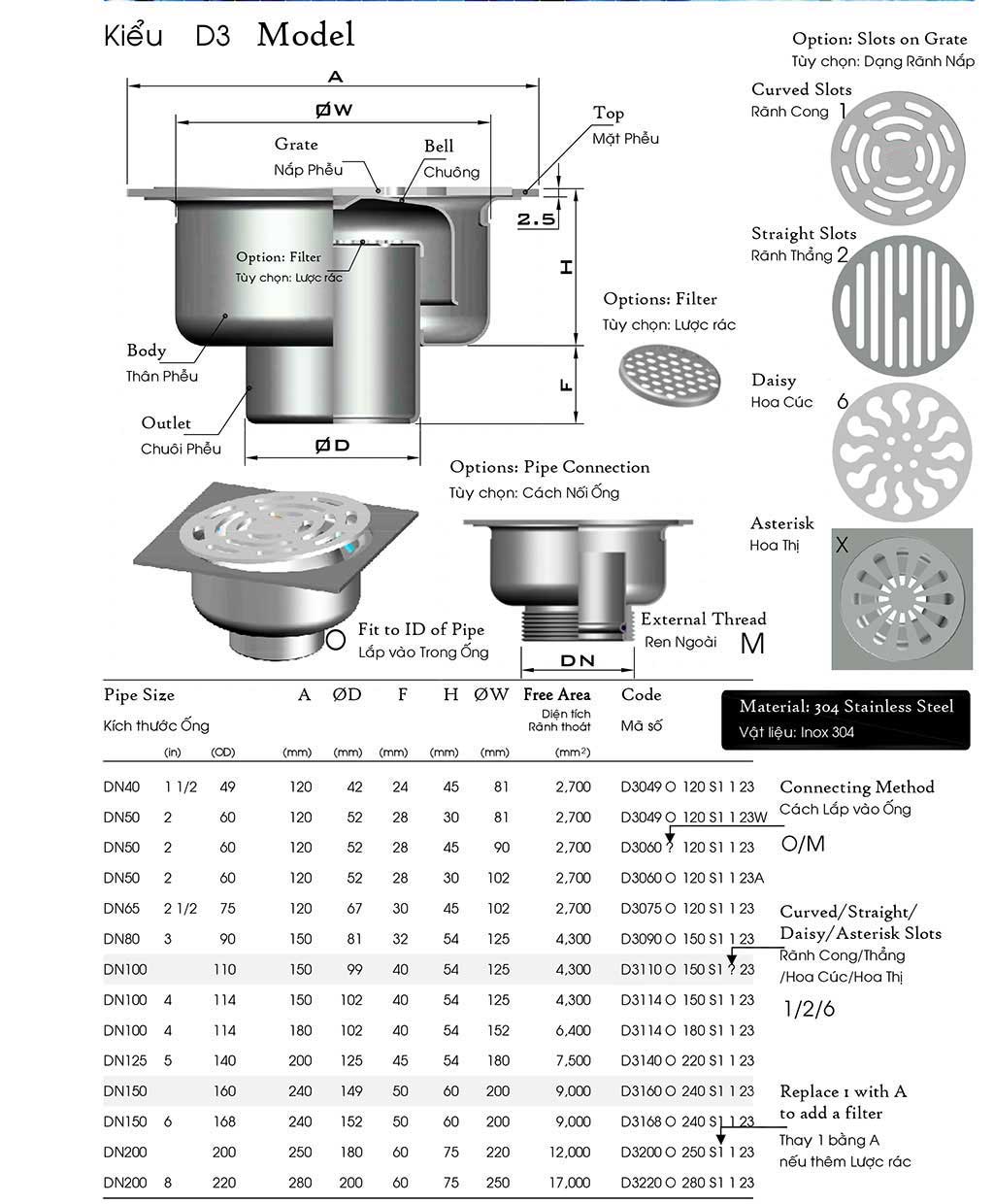 Phễu thoát nước nhà tắm khử mùi hôi, chống hôi bằng inox sus304 - HÀNG CHẤT BAO ĐỔI TRẢ