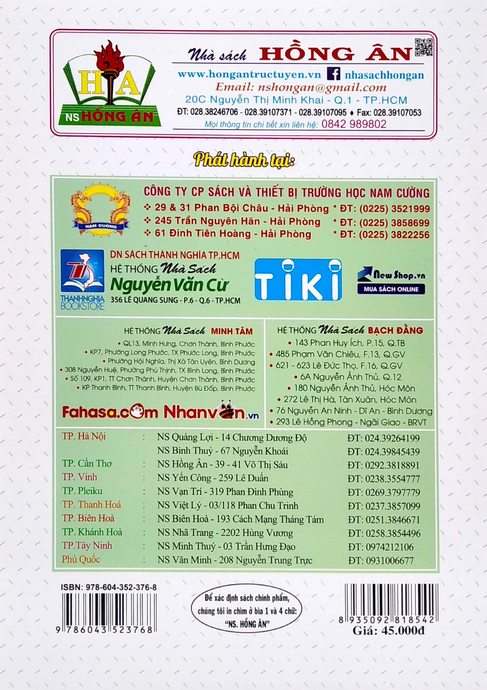 Những Bài Văn Tiêu Biểu Lớp 7