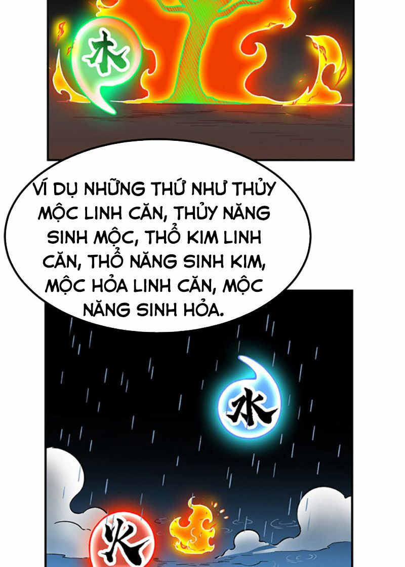 võ đạo độc tôn chapter 364 32