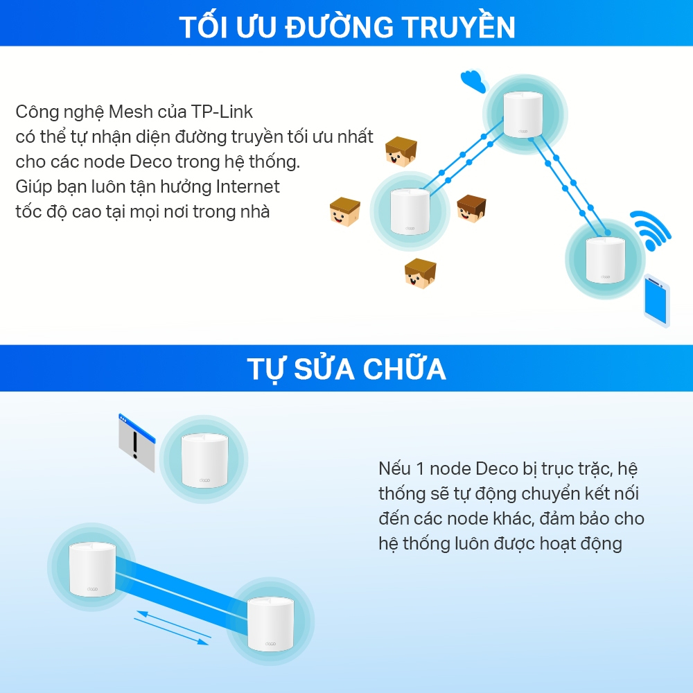 Bộ Phát Wifi Mesh TP-Link Deco X10 Chuẩn Wifi 6 AX 1500Mbps - HÀNG CHÍNH HÃNG