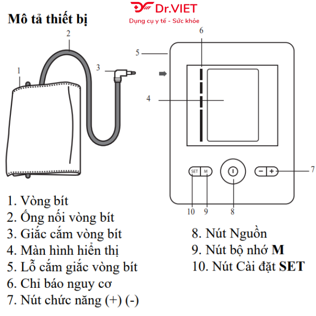 Máy đo huyết áp bắp tay hẹn giờ kèm adapter Beurer BM28A Chính hãng - Nhập khẩu Đức, cảnh báo nhịp tim, độ chính xác cao