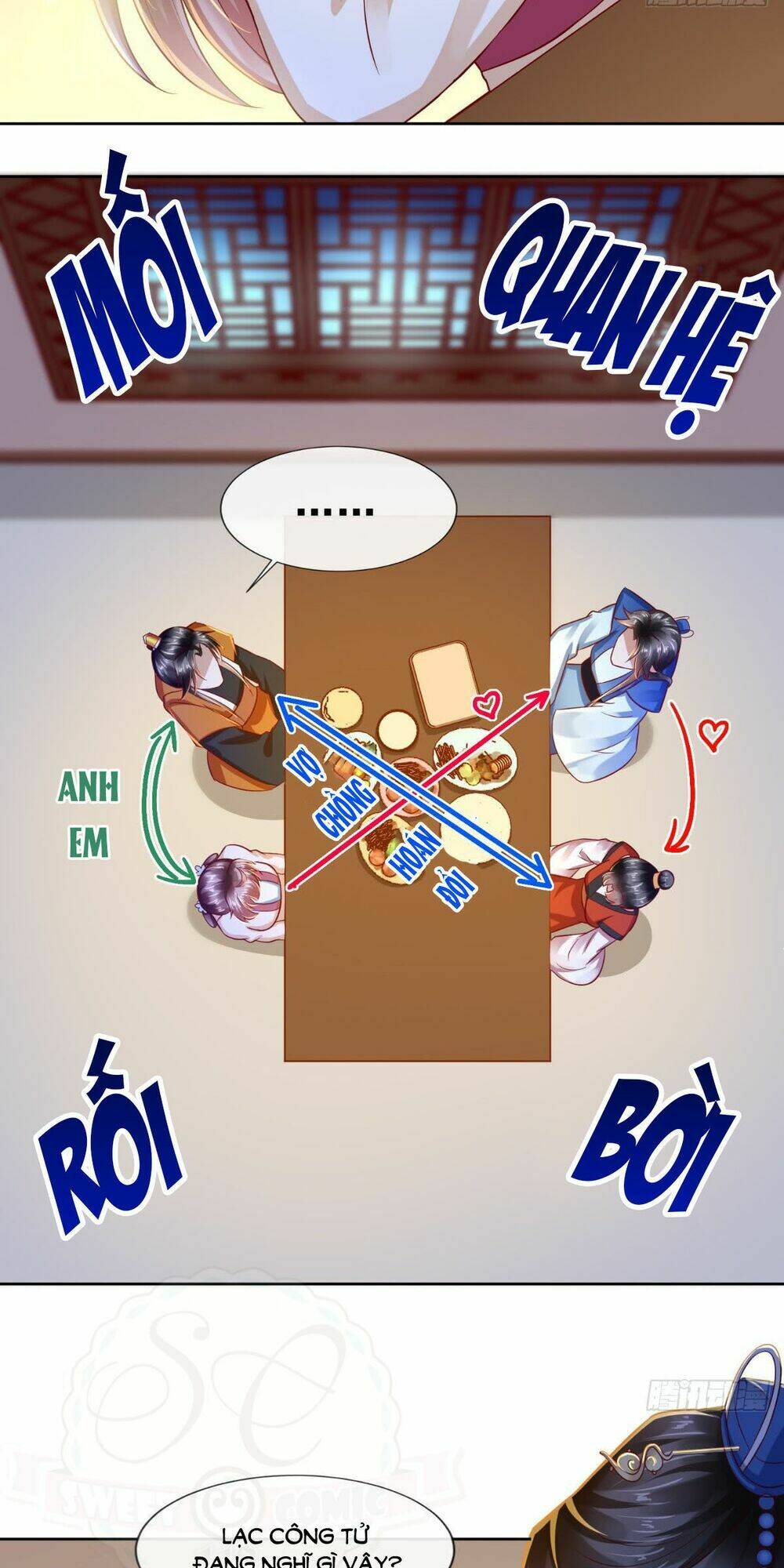 bổn cung muốn làm hoàng đế chapter 25 8