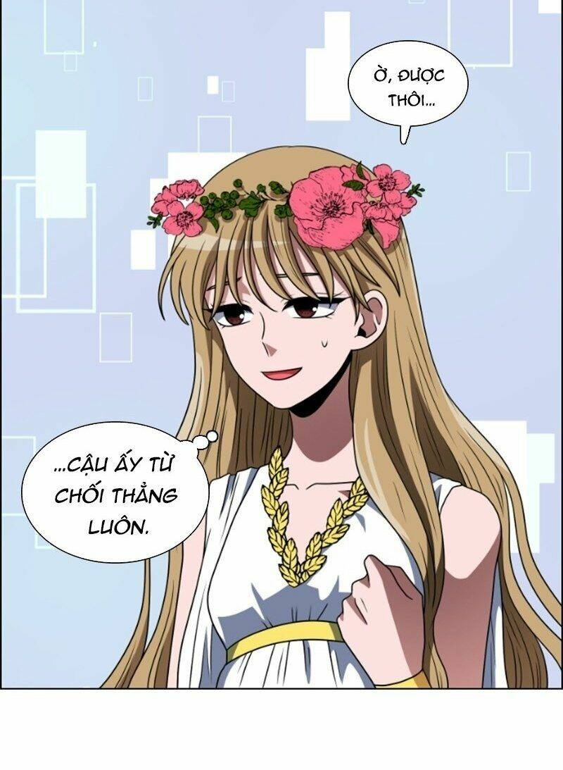 no scope chapter 63 6