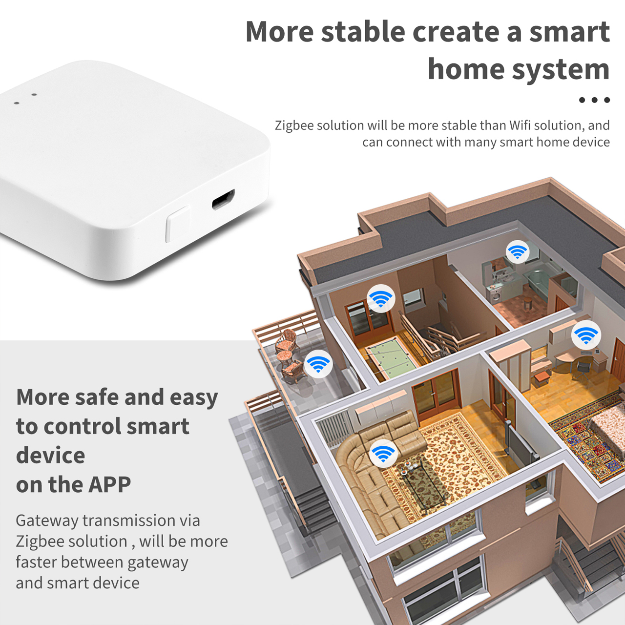 Bộ Điều Khiển Trung Tâm Zigbee Smart Gateway Cho Nhà Thông Minh kết nối Bluetooth, Wifi Thông Qua App Tuya, Smart life - Hàng Chính Hãng