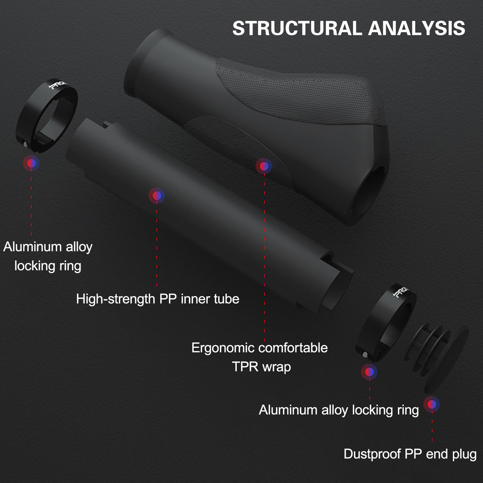 Miếng kẹp tay cầm xe đạp Promend GR-506 Bike chống trượt công thái học