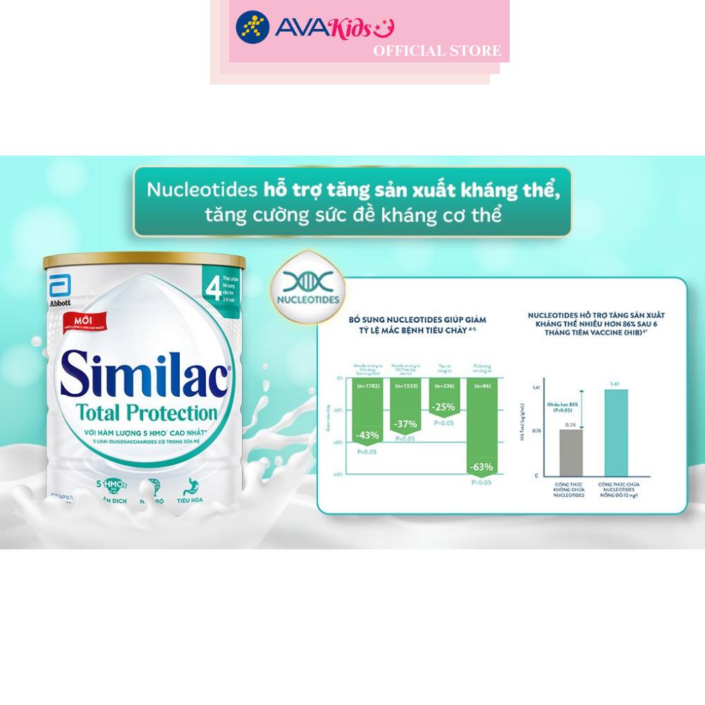 Sữa bột Similac Total Protection số 4 900g (2 - 6 tuổi)